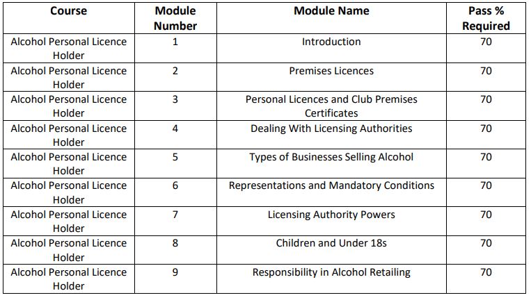 Alcohol_Licence.JPG
